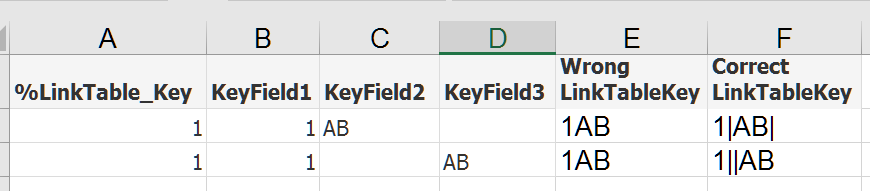 LinkTable key issue+solution.PNG